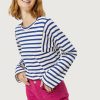 White and Blue Striped T-Shirt Compania Fantastica